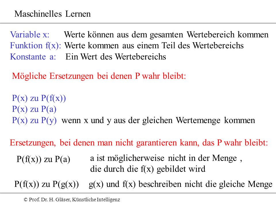 Maschinelles Lernen Variable x: Werte können aus dem gesamten Wertebereich kommen. Funktion f(x): Werte kommen aus einem Teil des Wertebereichs.