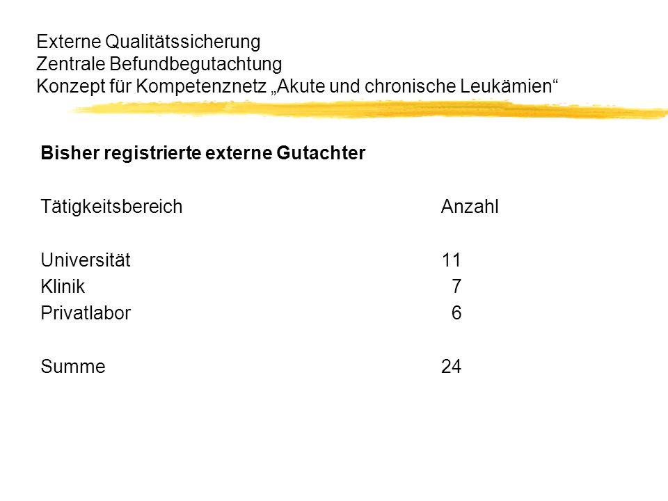 Externe Qualitätssicherung Zentrale Befundbegutachtung Konzept für Kompetenznetz „Akute und chronische Leukämien