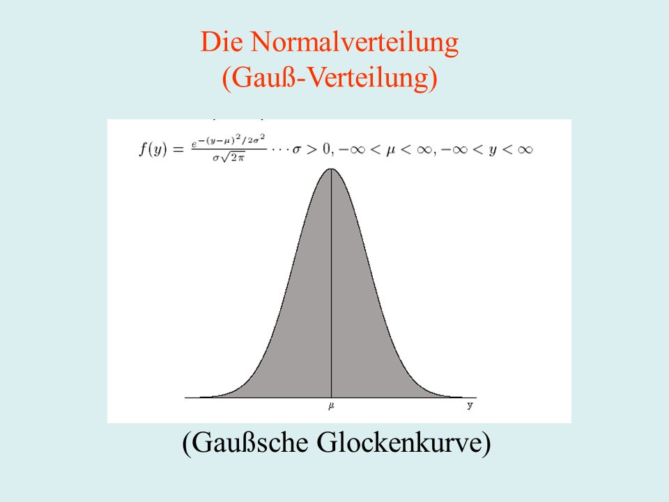Die Normalverteilung (Gauß-Verteilung) (Gaußsche Glockenkurve)
