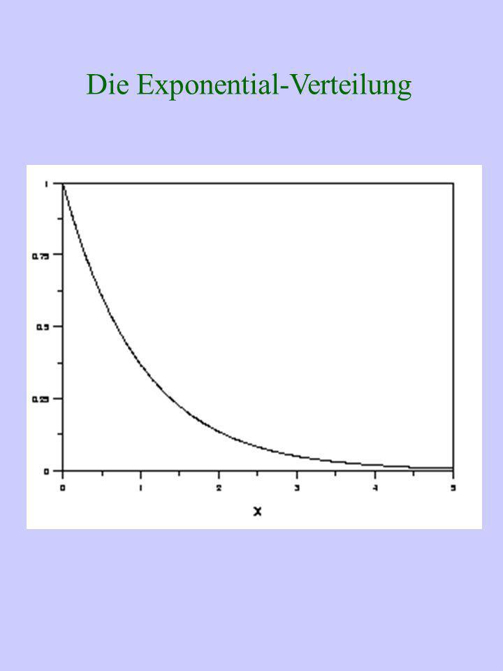 Die Exponential-Verteilung