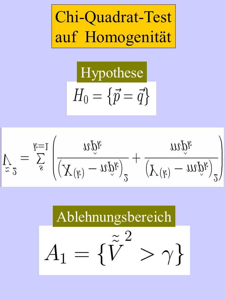 Chi-Quadrat-Test auf Homogenität Hypothese Ablehnungsbereich