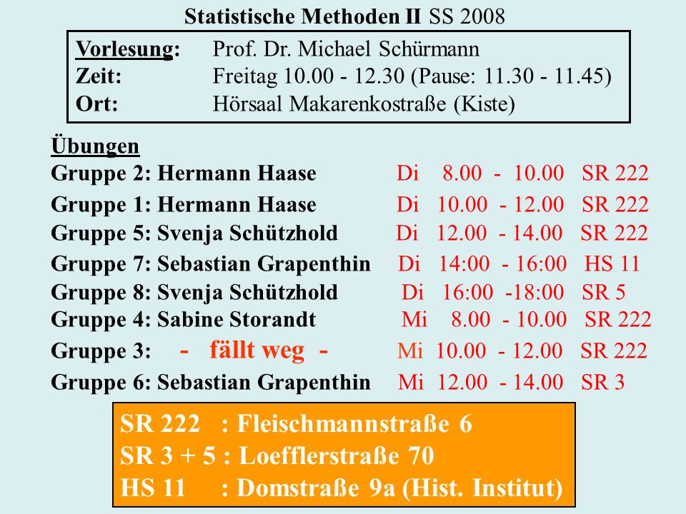 Statistische Methoden II SS 2008