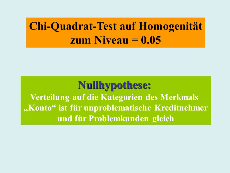 Chi-Quadrat-Test auf Homogenität zum Niveau = 0.05 Nullhypothese: