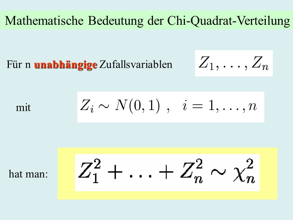 Mathematische Bedeutung der Chi-Quadrat-Verteilung