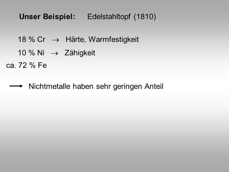 Unser Beispiel: Edelstahltopf (1810)