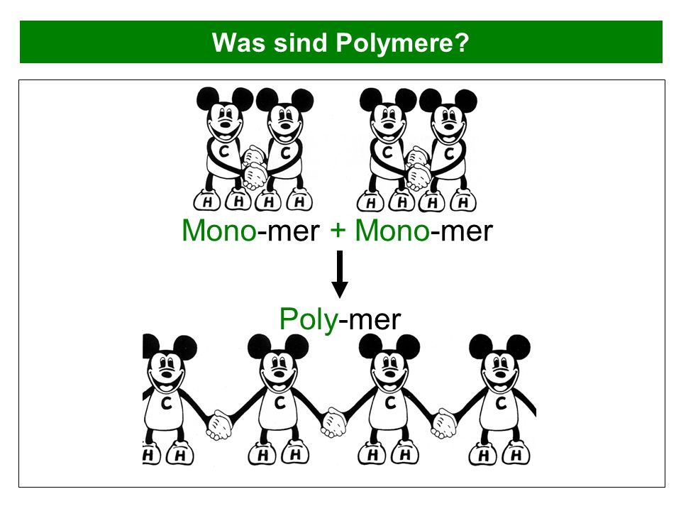 Was sind Polymere Mono-mer + Mono-mer Poly-mer