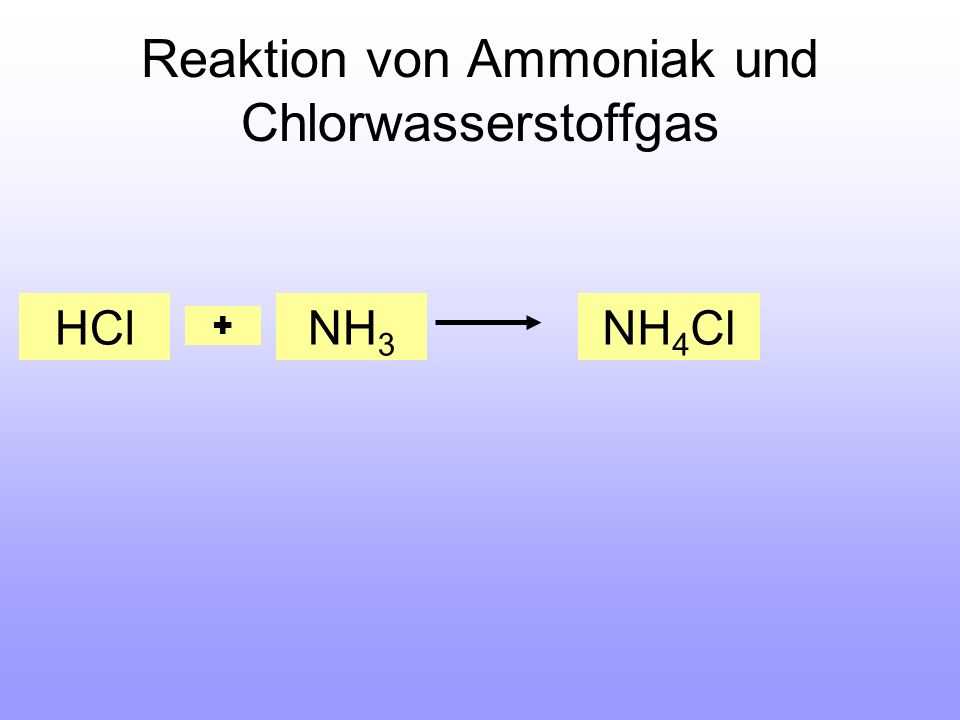 Reaktion von Ammoniak und Chlorwasserstoffgas