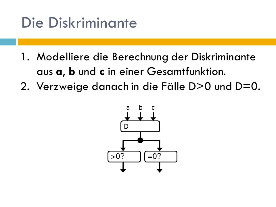 Die Diskriminante Modelliere die Berechnung der Diskriminante aus a, b und c in einer Gesamtfunktion.