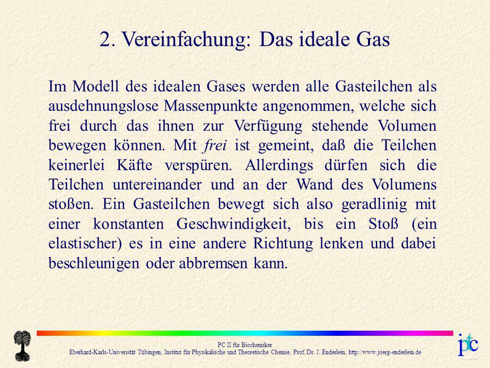 2. Vereinfachung: Das ideale Gas