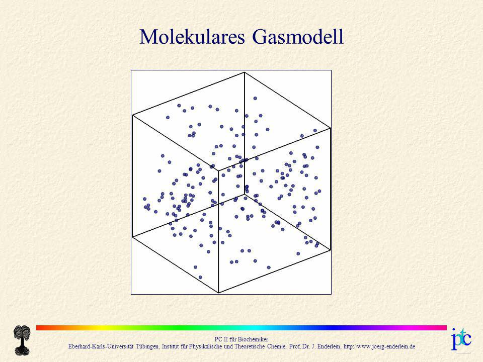 Molekulares Gasmodell