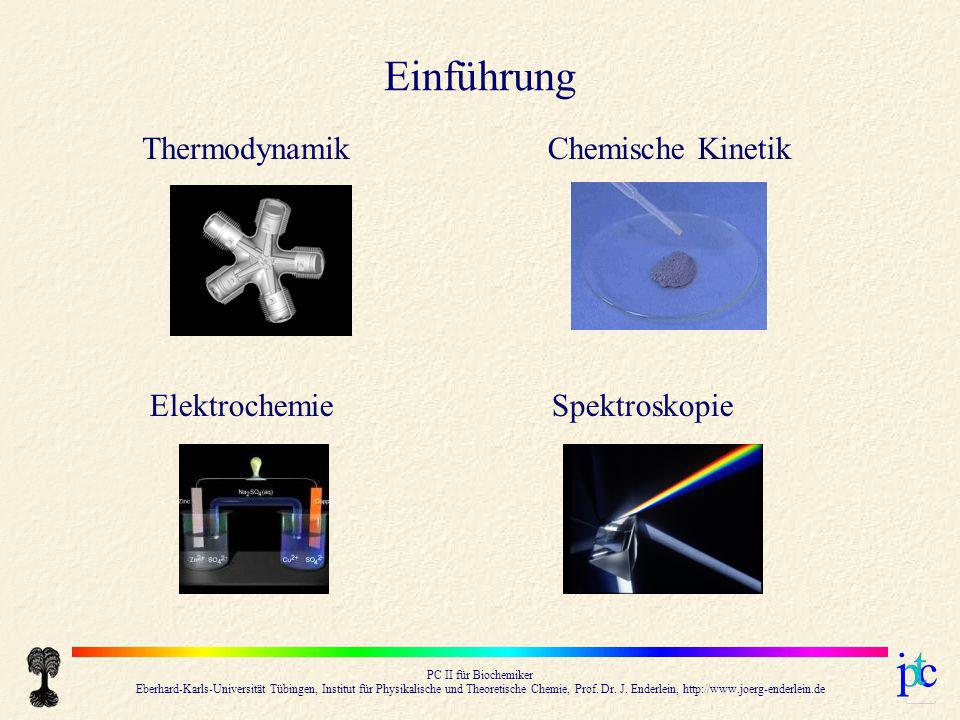 Einführung Thermodynamik Chemische Kinetik Elektrochemie Spektroskopie