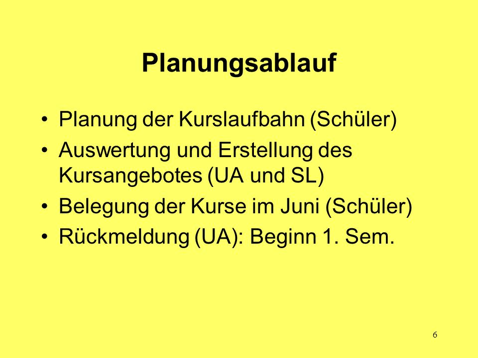 Planungsablauf Planung der Kurslaufbahn (Schüler)