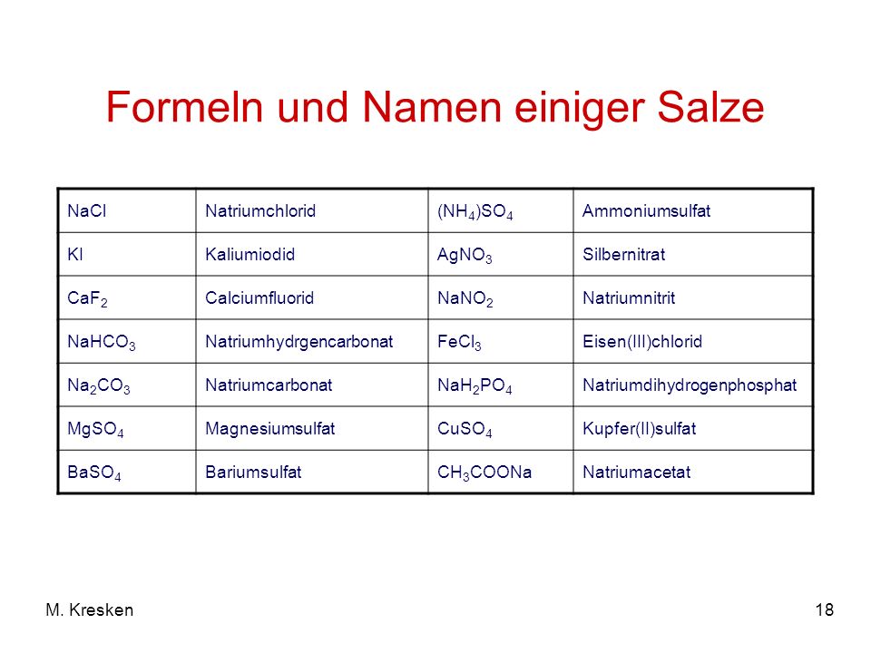 Formeln und Namen einiger Salze