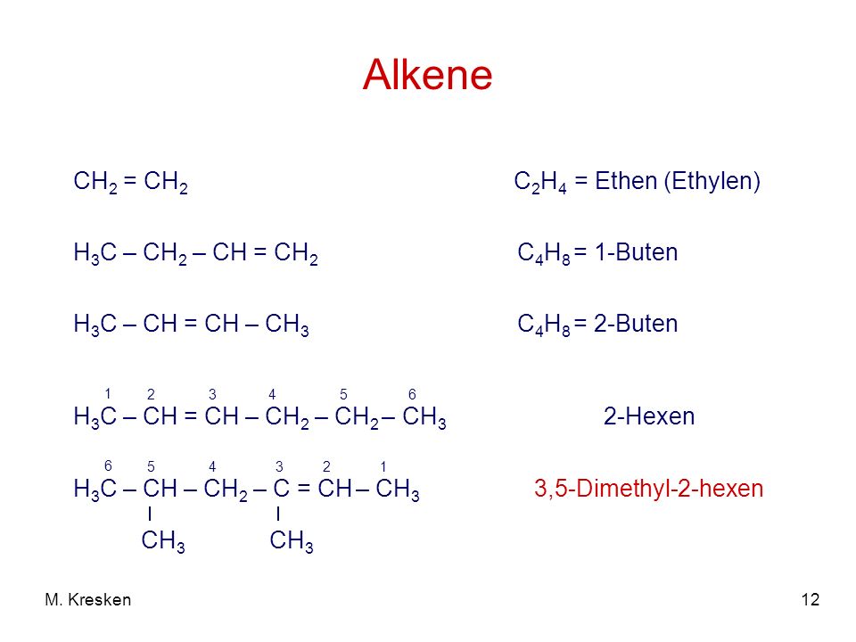 Alkene CH2 = CH2 C2H4 = Ethen (Ethylen) H3C – CH2 – CH = CH2