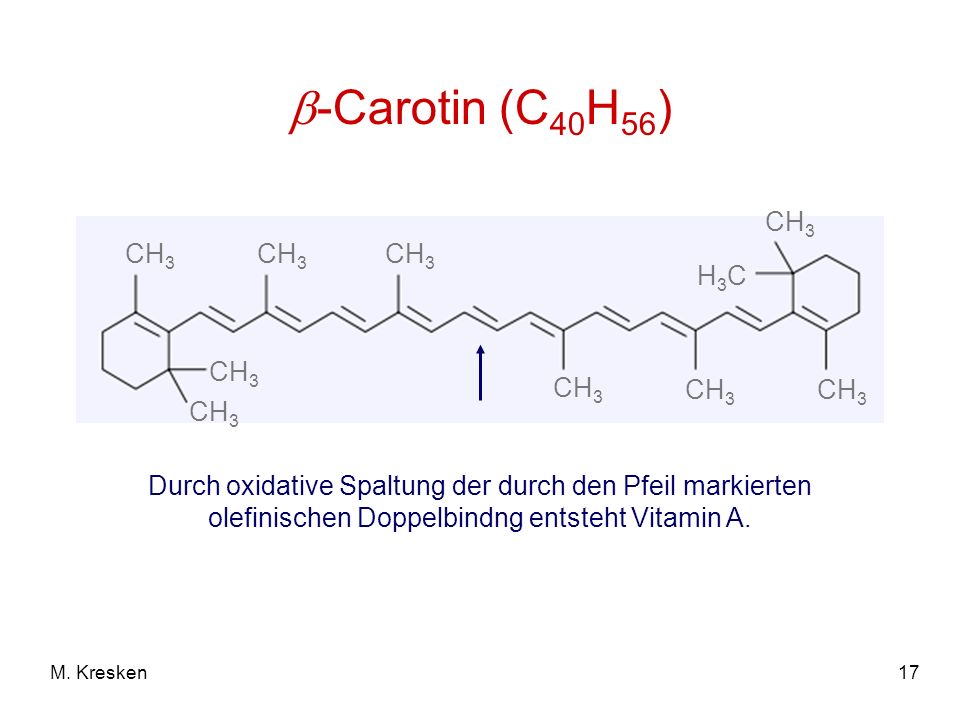 -Carotin (C40H56) CH3. H3C. Durch oxidative Spaltung der durch den Pfeil markierten olefinischen Doppelbindng entsteht Vitamin A.