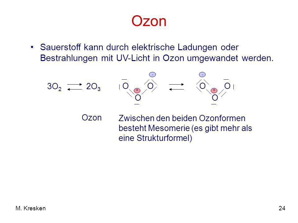 Ozon Sauerstoff kann durch elektrische Ladungen oder Bestrahlungen mit UV-Licht in Ozon umgewandet werden.