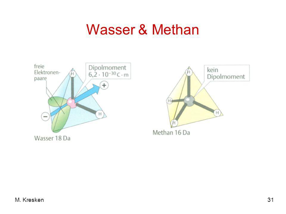Wasser & Methan M. Kresken