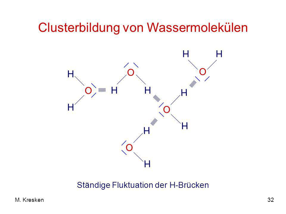 Clusterbildung von Wassermolekülen