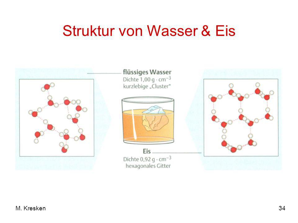 Struktur von Wasser & Eis