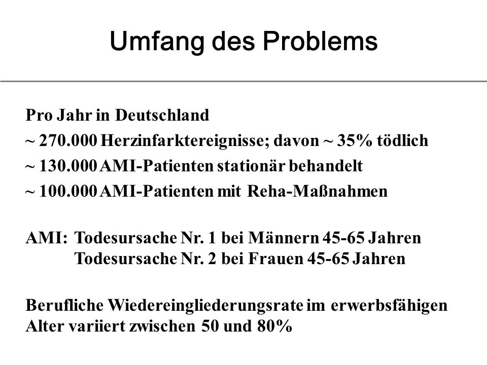 Umfang des Problems Pro Jahr in Deutschland
