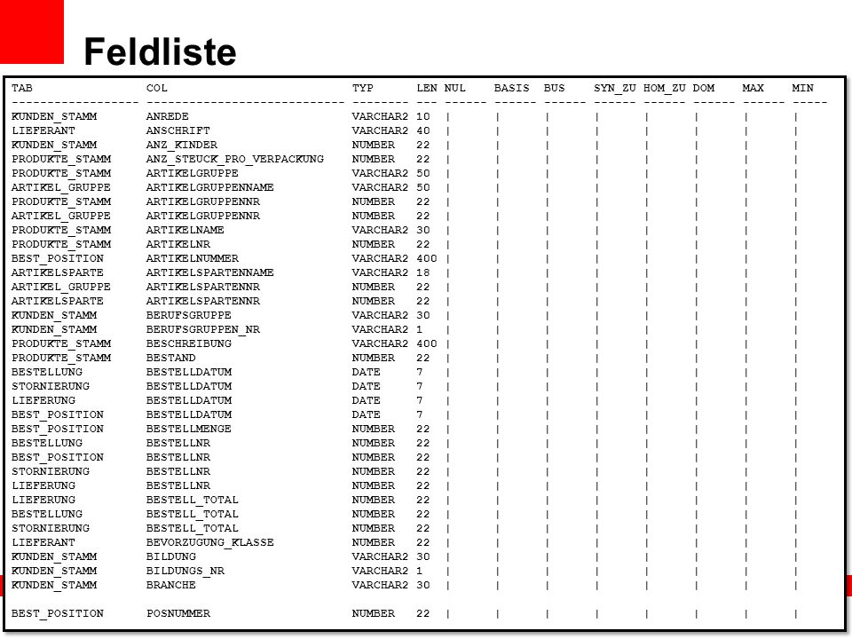 Feldliste TAB COL TYP LEN NUL BASIS BUS SYN_ZU HOM_ZU DOM MAX MIN