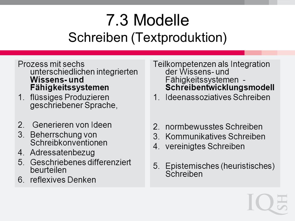 7.3 Modelle Schreiben (Textproduktion)