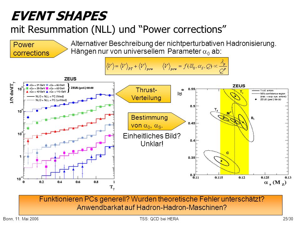 EVENT SHAPES mit Resummation (NLL) und Power corrections
