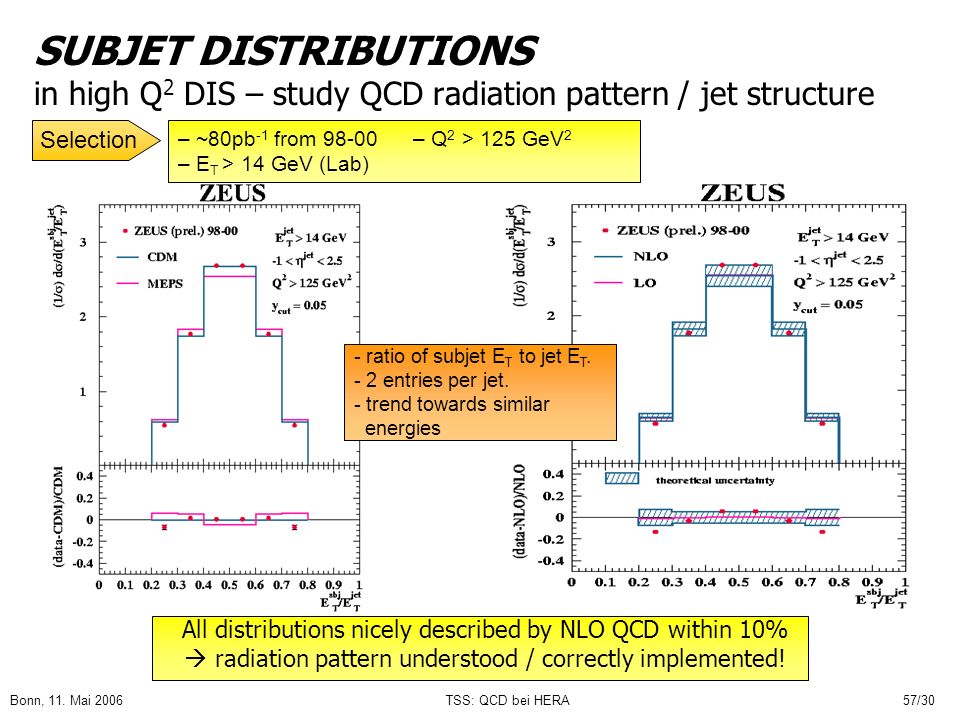 SUBJET DISTRIBUTIONS in high Q2 DIS – study QCD radiation pattern / jet structure