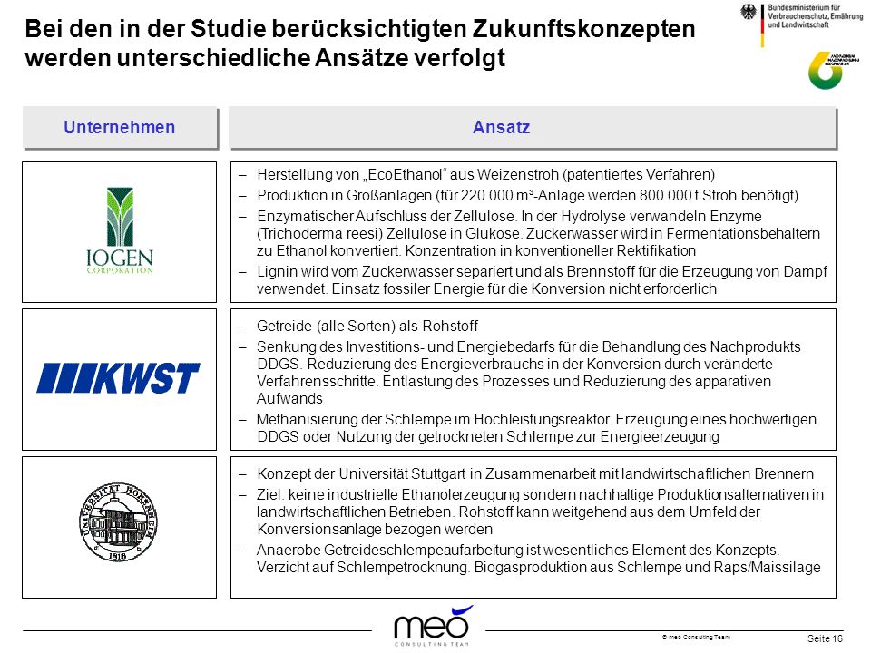 Bei den in der Studie berücksichtigten Zukunftskonzepten werden unterschiedliche Ansätze verfolgt