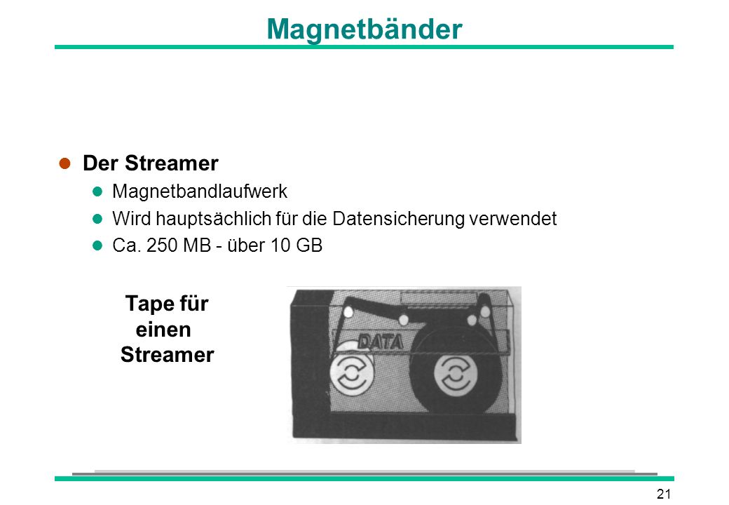 Magnetbänder Der Streamer Tape für einen Streamer Magnetbandlaufwerk