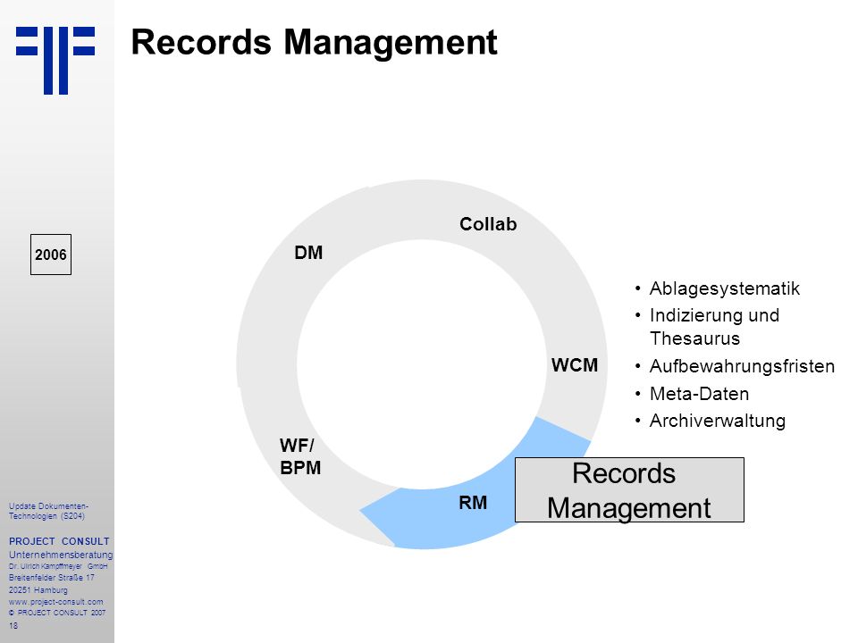 Records Management STORE Records Management Collab DM Ablagesystematik