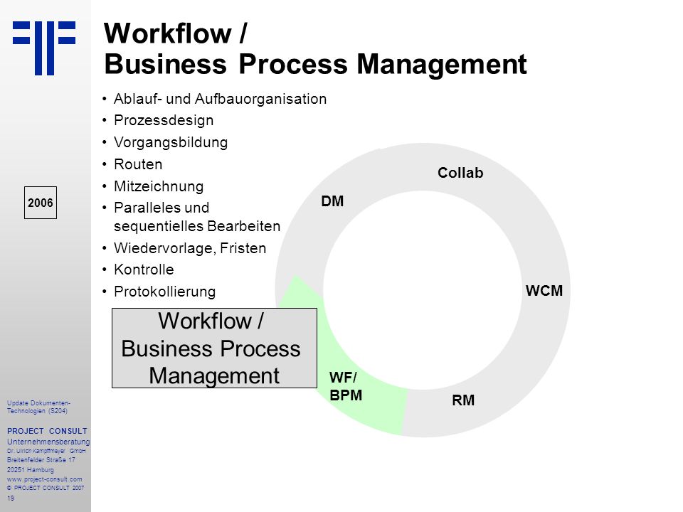 Workflow / Business Process Management
