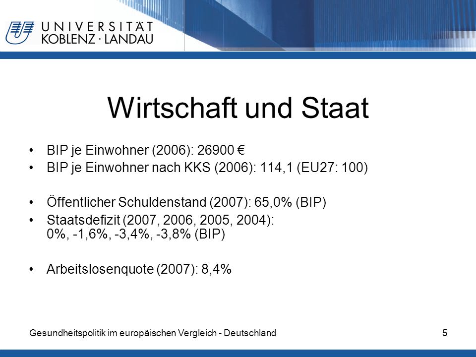 Wirtschaft und Staat BIP je Einwohner (2006): €