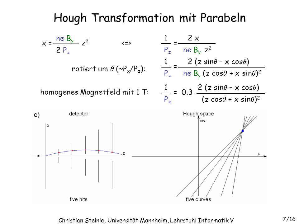 Hough Transformation mit Parabeln