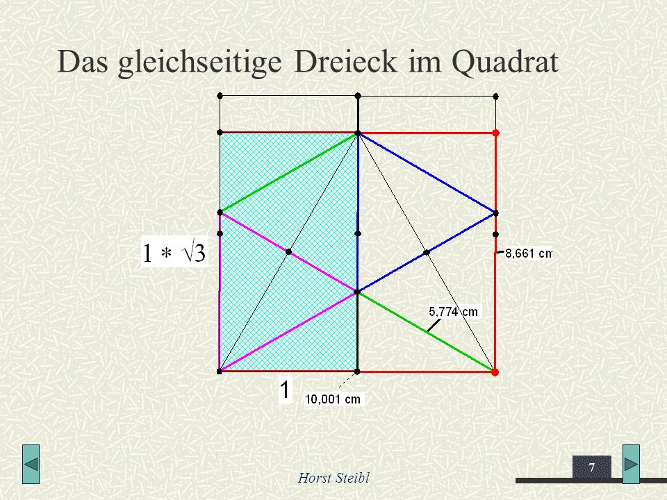 Das gleichseitige Dreieck im Quadrat