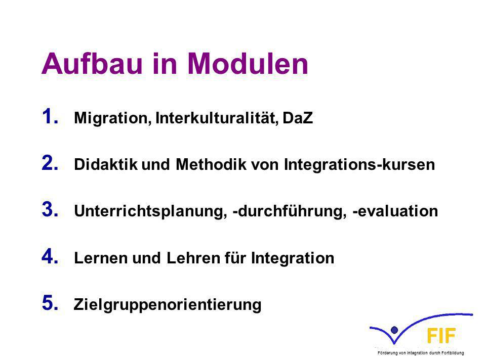 Aufbau in Modulen Migration, Interkulturalität, DaZ