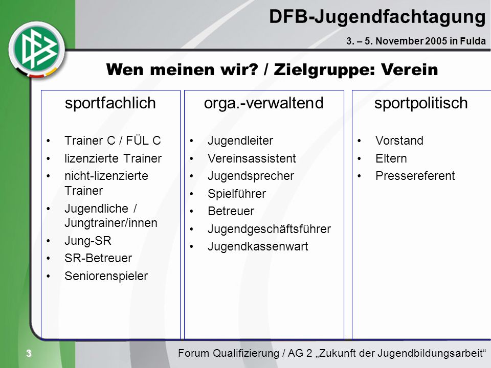 DFB-Jugendfachtagung