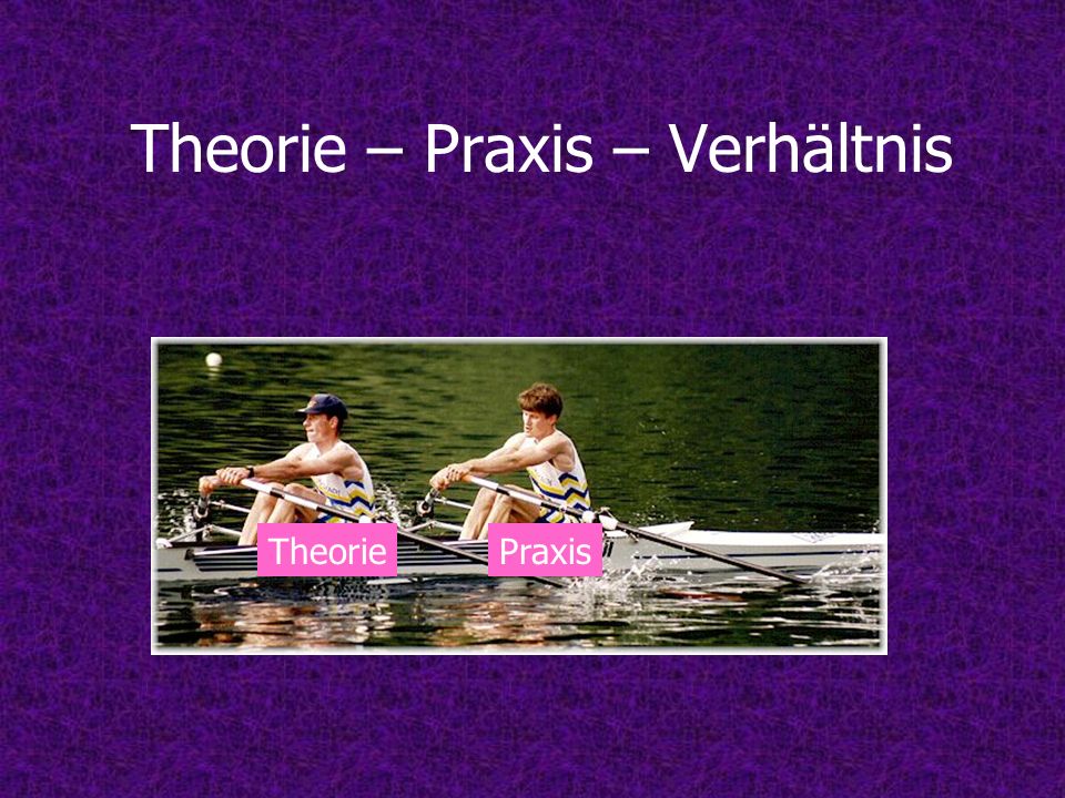 Theorie – Praxis – Verhältnis