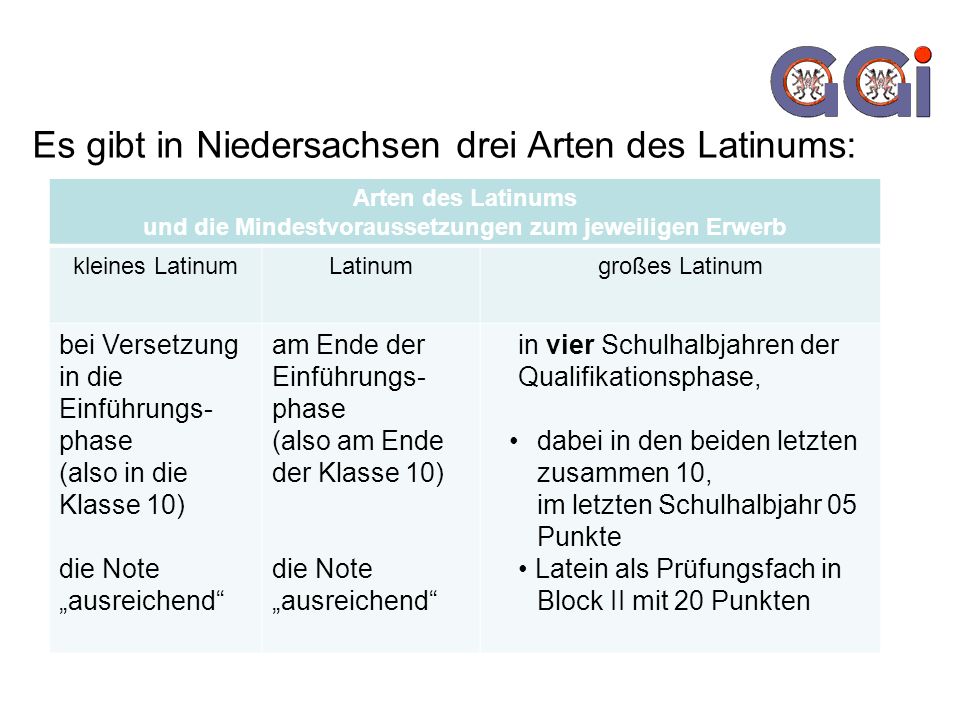 Es gibt in Niedersachsen drei Arten des Latinums: