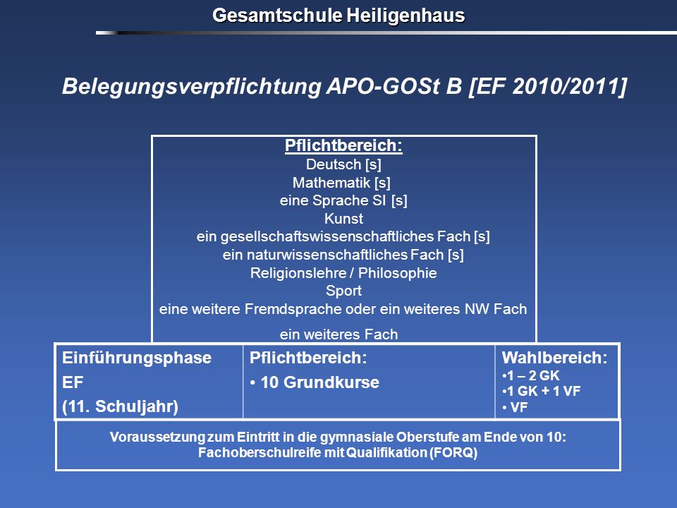 Belegungsverpflichtung APO-GOSt B [EF 2010/2011]