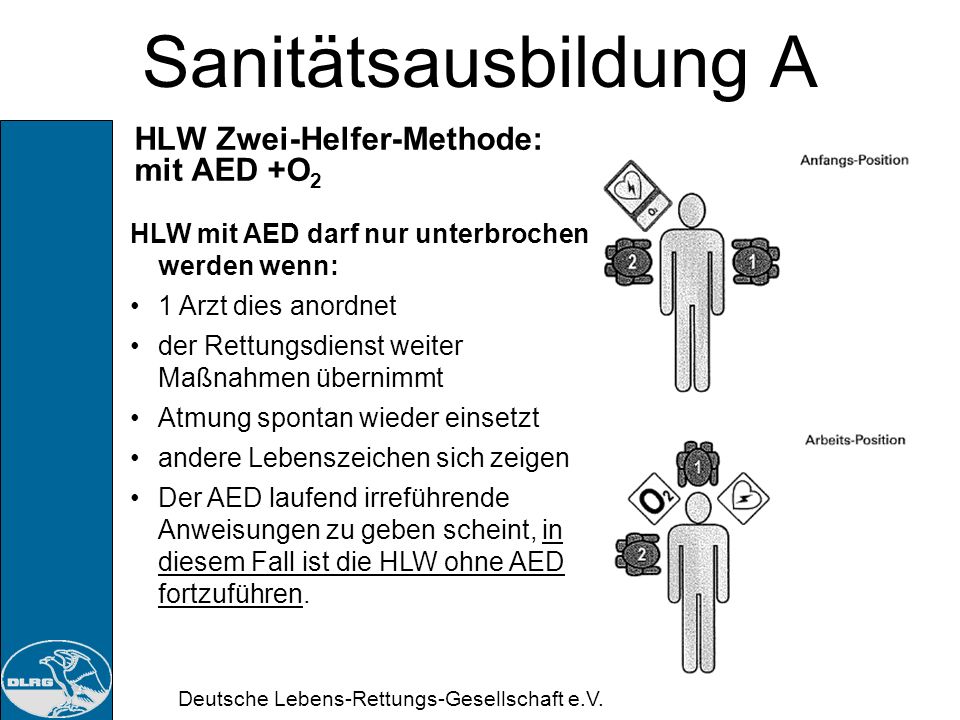 Sanitätsausbildung A HLW Zwei-Helfer-Methode: mit AED +O2
