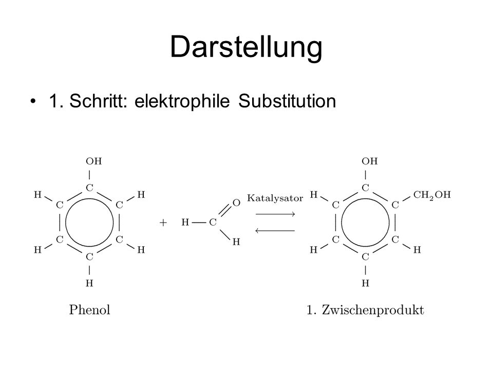Darstellung 1. Schritt: elektrophile Substitution