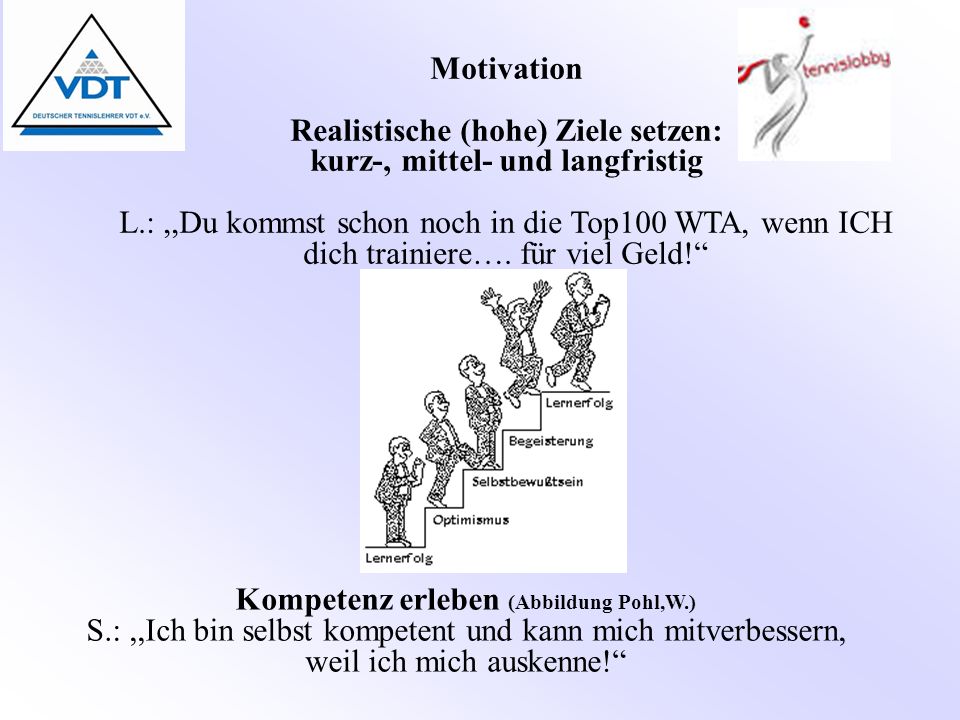 Realistische (hohe) Ziele setzen: kurz-, mittel- und langfristig