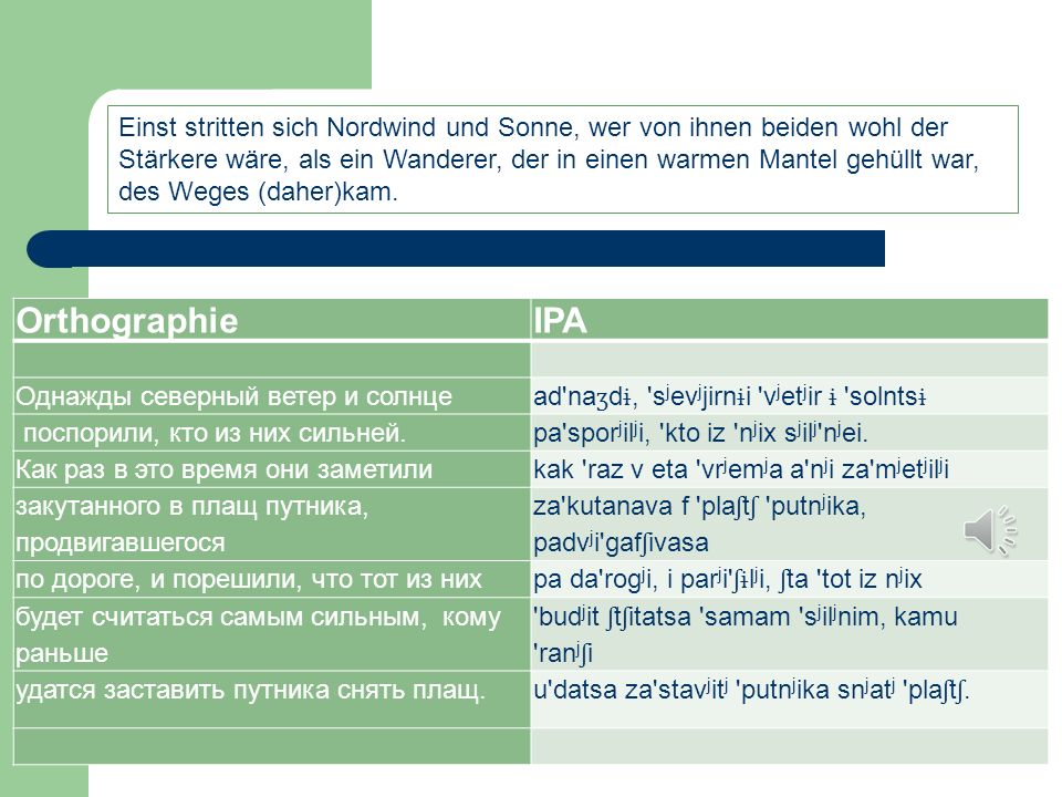 Einst stritten sich Nordwind und Sonne, wer von ihnen beiden wohl der Stärkere wäre, als ein Wanderer, der in einen warmen Mantel gehüllt war, des Weges (daher)kam.