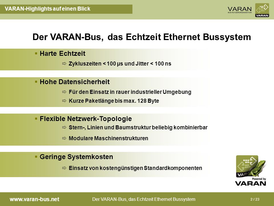 Der VARAN-Bus, das Echtzeit Ethernet Bussystem