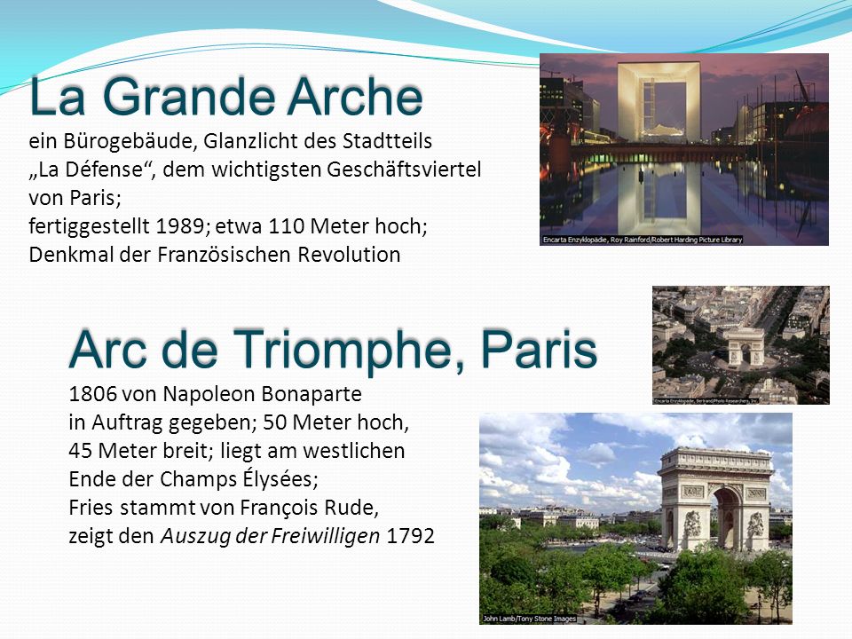 La Grande Arche Arc de Triomphe, Paris