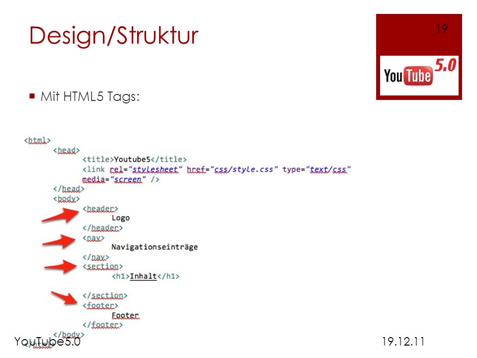 Design/Struktur 19 Mit HTML5 Tags: YouTube