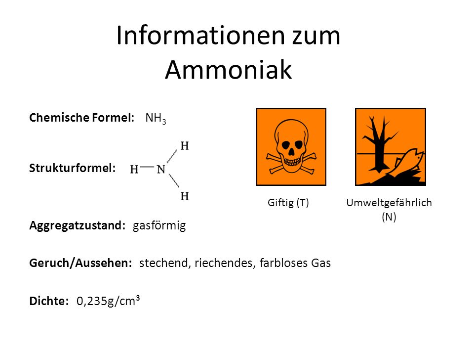 Informationen zum Ammoniak