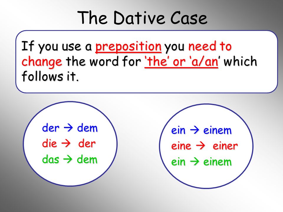 The Dative Case If you use a preposition you need to change the word for ‘the’ or ‘a/an’ which follows it.