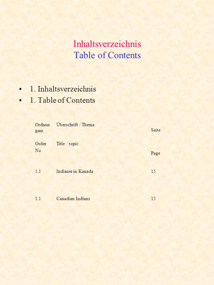 Inhaltsverzeichnis Table of Contents